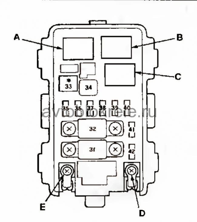 Схема предохранителей хонда лого 1997