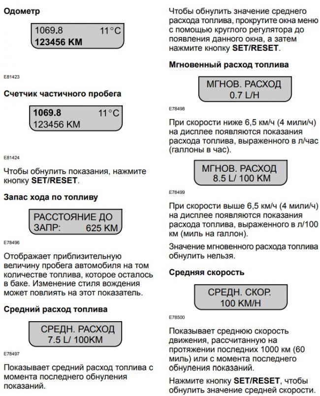 Расход показывает. БК не показывает расход топлива Ford Focus 2.