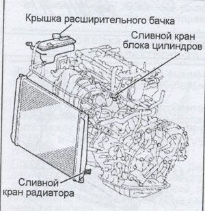 Где находится сливной кран. Сливной кран блока цилиндров 4s Fe. 2zr-Fe сливной кран антифриза. Сливная радиатора рав 4. Сливной кран блока цилиндров 3s-Fe.