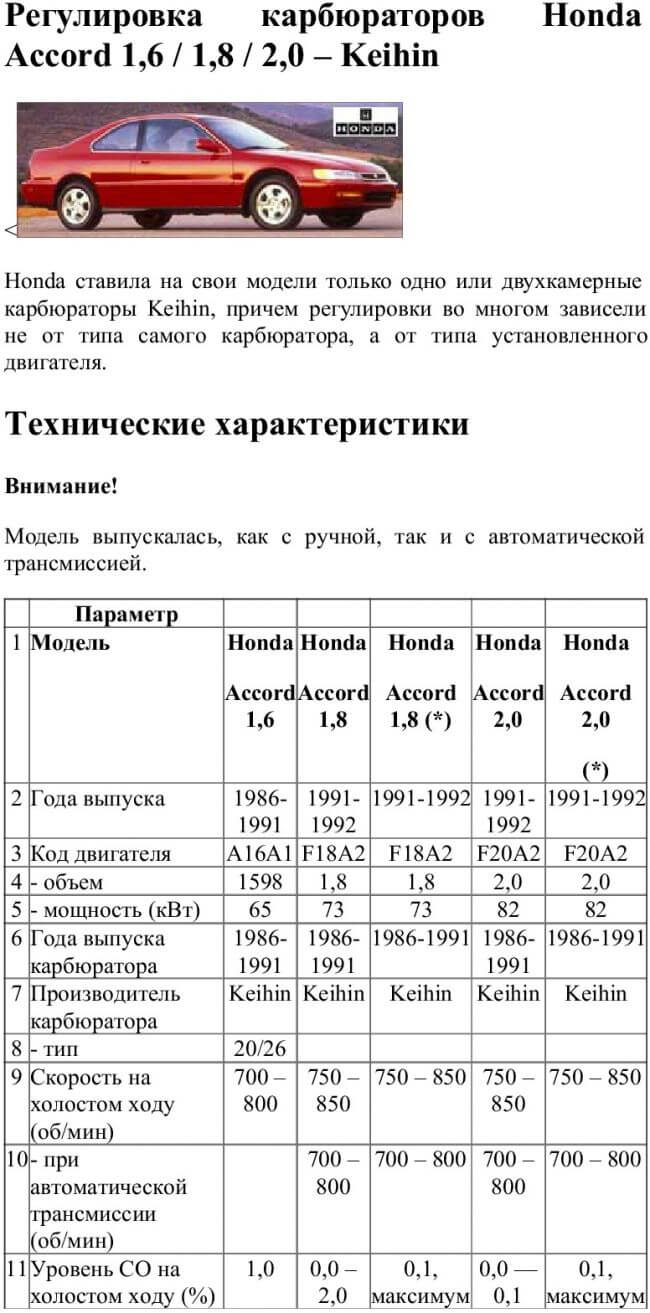 Подскажите как отрегулировать карбюратор пимбург 1е чтоб ел меньше - Volkswagen Passat B3 Клуб