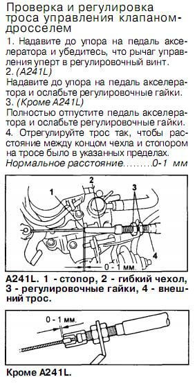 Тойота карина крутящий момент